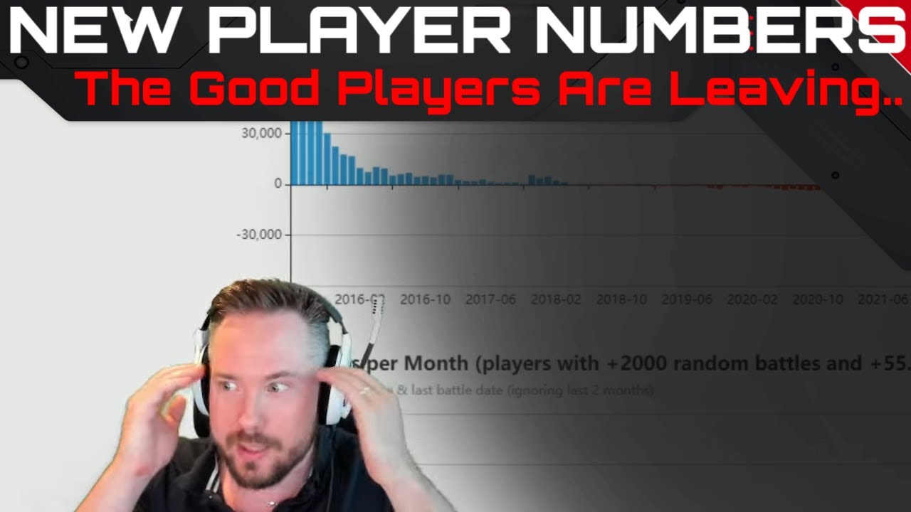 Where Are They Now？Over 2000Players Evolution of the FaZe Clan roster - updated : r/GlobalOffensive
