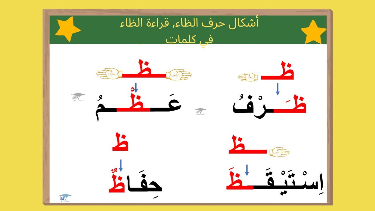 أشكال حرف الظاء, قراءة الظاء في كلمات - YouTube