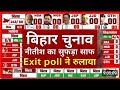 Bihar assembly election 2025 opinion poll II Bihar election exit Pol 2025 Bihar election news II