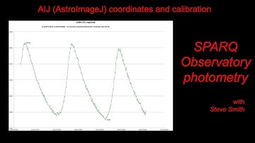 SPARQ photometry AIJ coordinates and calibration