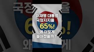 이재명 대통령 지지율 65% 돌파! 이유는?  #국정지지율 #여론조사 #경제이슈