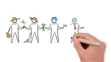 eProd Introductory Movie