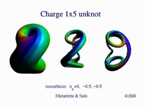 Relaxation of (1,5) into 1+2+2