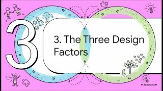 The Science of Collaboration: How to Build a Truly Effective Collaborative Organization