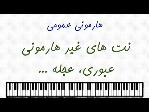 تصویری: چگونه نت ها ظاهر شدند