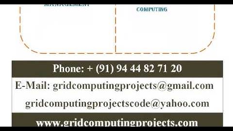 GRID COMPUTING PROJECTS CODE IN ARUNACHAL PRADESH