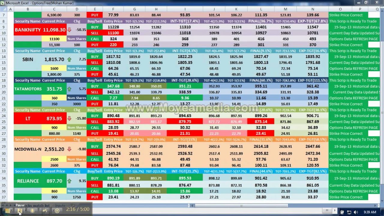 option trading workbook software for nifty