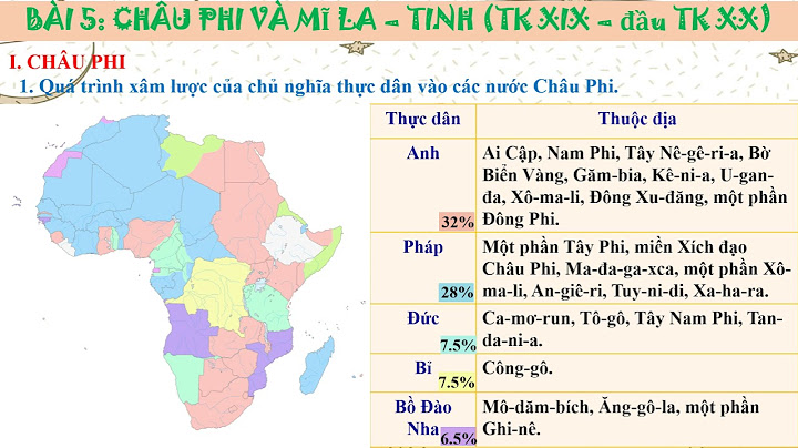 So sánh châu phi và mĩ la tinh sử 11 năm 2024