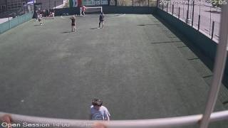 561549 Field3 Goals Los Angeles Cam2 Open Session 14 00 - 15 00 0330Pm