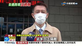 20220119 1900 中視新聞全球報導