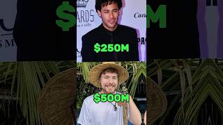 Neymar vs MrBeast Net Worth Evolution 2026 😱 Who Is Richer #shorts #football #evolution #mrbeast