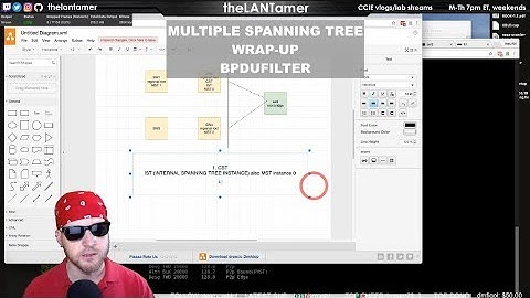 day 280 - LAB: config sets in eve-ng. bpdufilter. 54 days