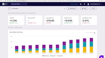 All about metrics in RevenueStory