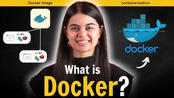 What is Docker? Simply Explained by Shradha Ma