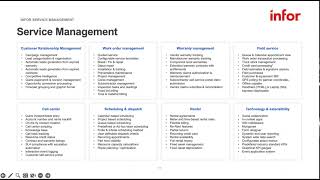 Infor Service Manager Demonstration - 2026-07-09_15-36-42