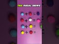Mixing colours #viral #artshorts