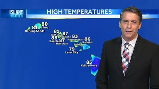 Tuesday Weather Forecast | Breezy and partly cloudy conditions