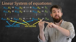 What is a Solution to a Linear System? **Intro**
