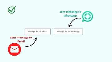 How to sent message to Email & Whatsapp with a tag | HTML and CSS tutorial