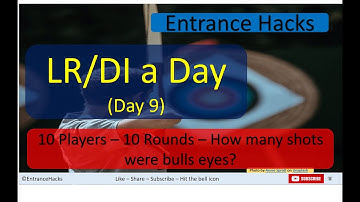 Logical Reasoning/ Data Interpretation (LRDI) a Day | Day 9 | CAT | MBA| Puzzle | Reasoning Aptitude