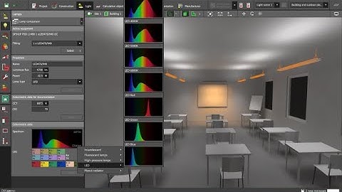 How you choose the right colour temperature