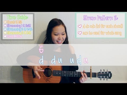 "A Place in This World" - Taylor Swift EASY Guitar Tutorial/Chords