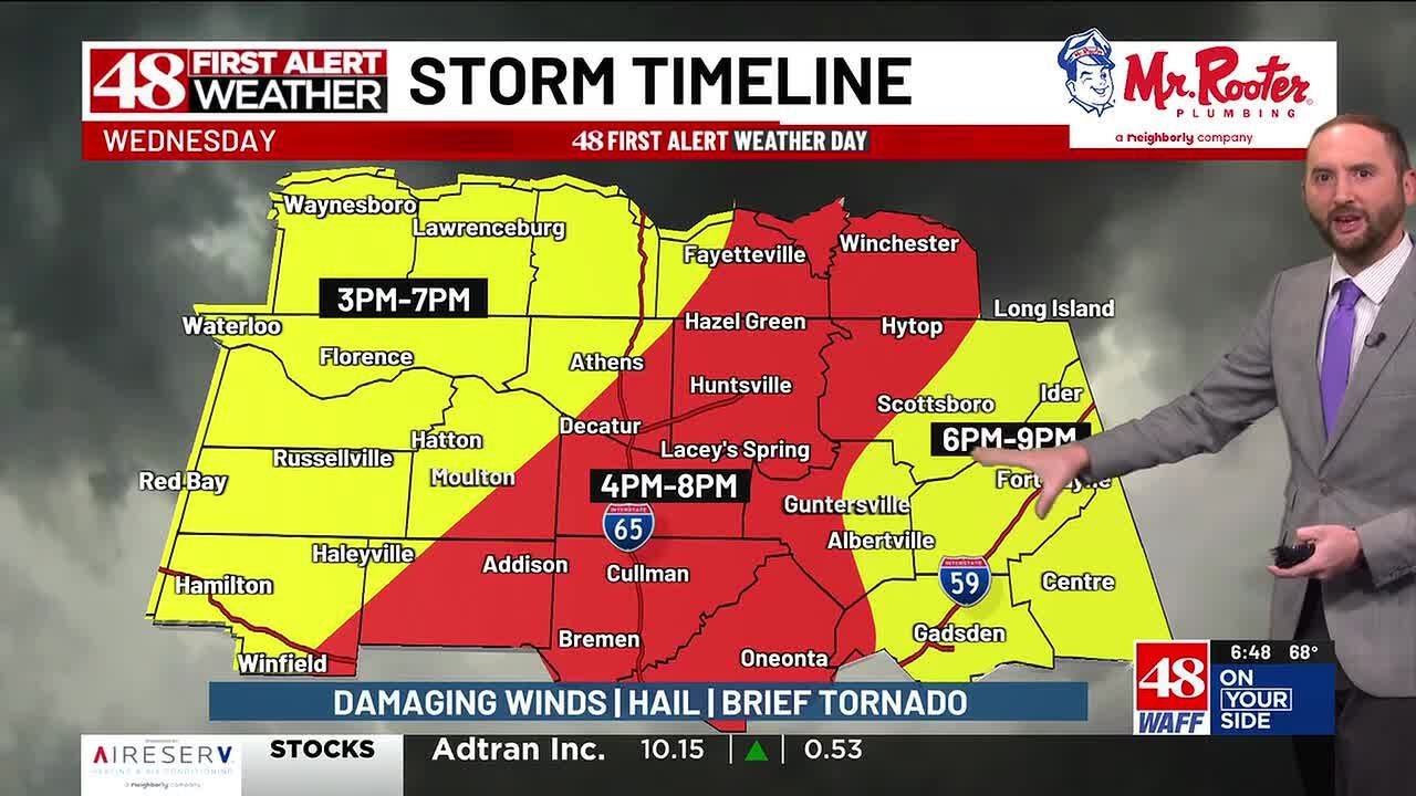Strong to severe storms possible this afternoon and evening - YouTube