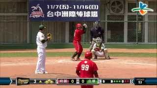 20140731-1 爆米花 綺麗vs合庫 3上 在滿壘關鍵時刻,高耀左投出四壞球保送,免費奉送綺麗1分