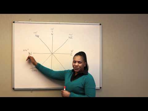 38 - Maps - Bearing and direction