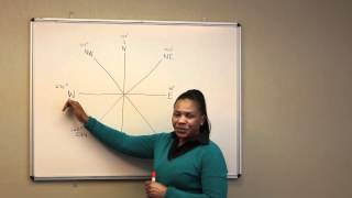 38 - Maps - Bearing and direction