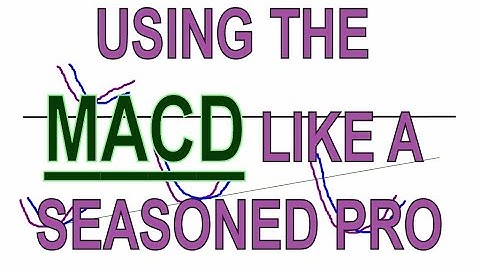 🔴 How To Use The MACD Like A Seasoned Pro Part 1 🟢