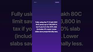 Most Indians leave ₹46,800 in tax savings unused every year — 80C explained #Shorts