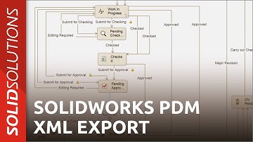 SOLIDWORKS PDM - XML Export