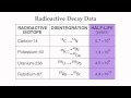 Earth Science Radioactive Decay Quiz