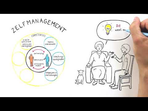 Lectorenplatform Zelfmanagement | Wat is zelfmanagement?