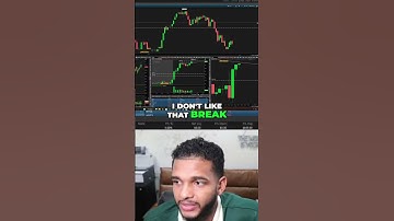 Tick Chart Analysis: Spotting Double Top Trading #shorts