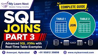 SQL Joins Part 3 | Advanced Joins with Examples | SQL Tutorial