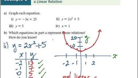 Lesson 5.6:  Properties of Linear Relations