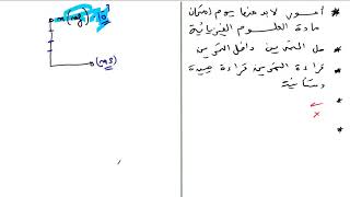 نصائح لابد منها يوم امتحان الفيزياء