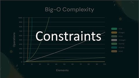 Importance of Constraints in Coding Problem | All about constraints