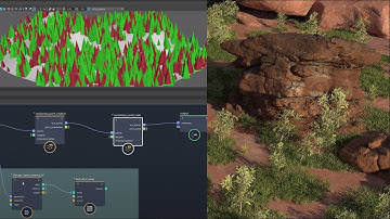 Bifrost Scatter Part:11 Scale by ID