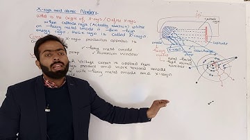 Part-1 X-ray and  Atomic number || Production of x-rays || 11th class chemistry || ch.no.5