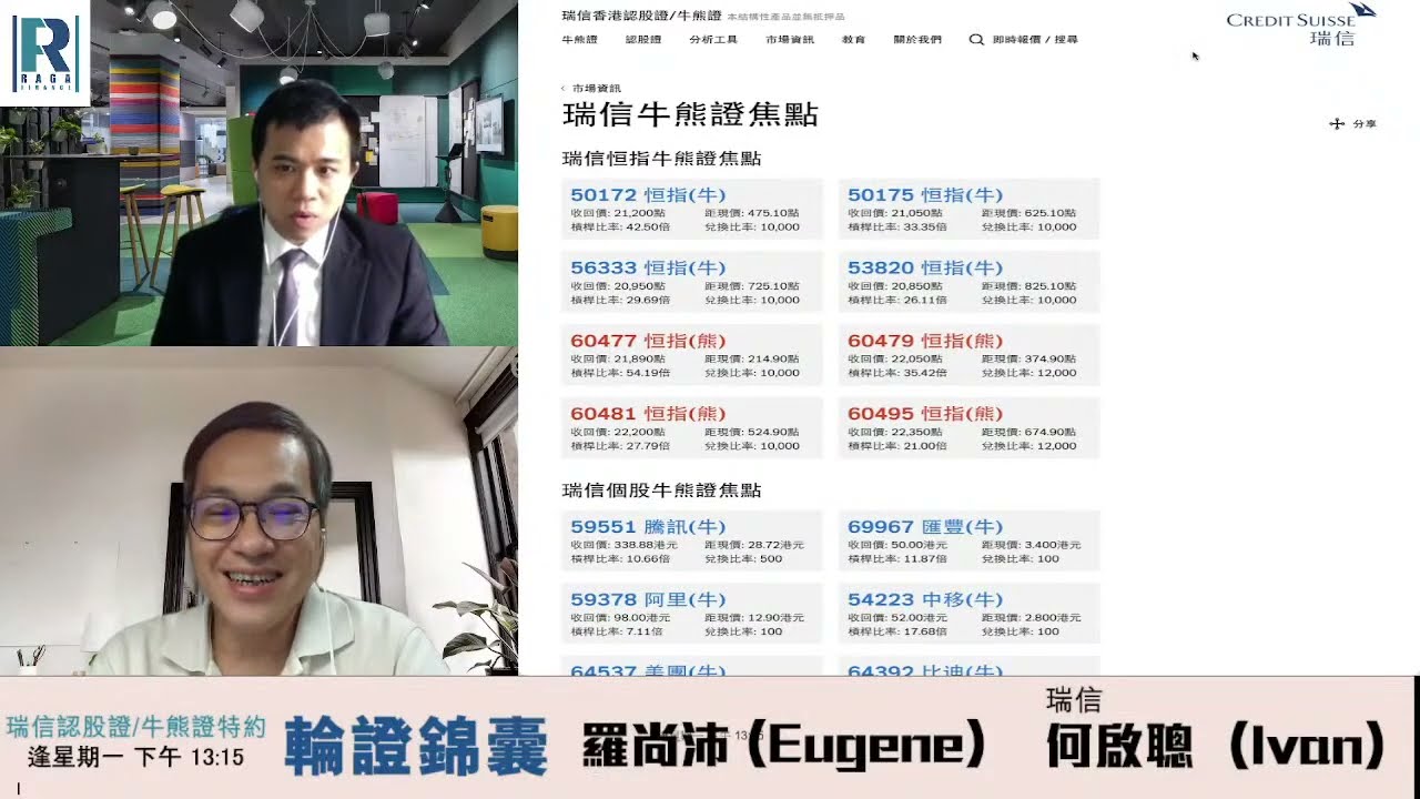 輪證錦囊 20220328 - 主持: 羅尚沛 (Eugene) 嘉賓: 瑞信何啟聰 (Ivan)