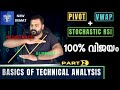  9 ii  best intraday trading strategy with pivot  vwap  stochastic rsi  100 success