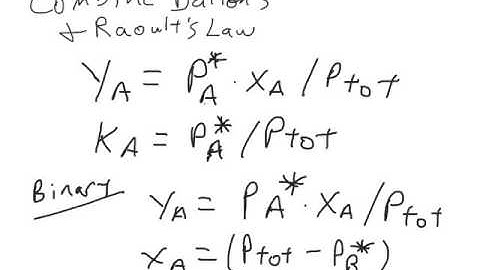 VLE Equations