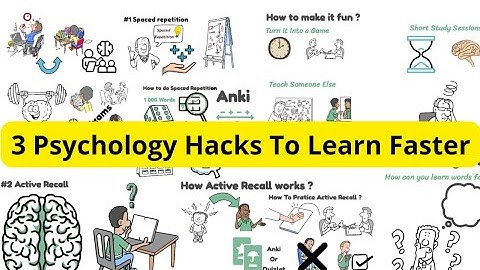 Master Memory with Spaced Repetition: The Secret to Learning Faster!