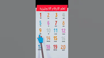 تعلم الارقام الانجليزية English انجليزي التعلم 