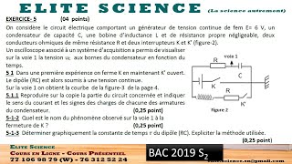 Tspc Synthese Electricite Bac 2019Theme Rlc-Oscillations Libresamorties