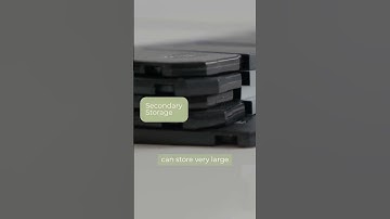 SeCoNdArY StOrAgE💾#Shorts #YouTubeShorts #Secondary #Storage