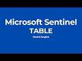 Microsoft Sentinel Tables Explained #siem